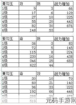 火影忍者手游，揭秘勾玉获取途径与妙木仙境制胜攻略