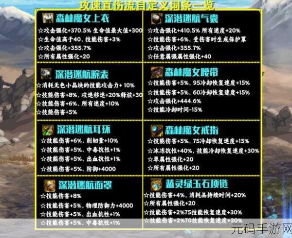 DNF装备新纪元,神话套装与改造装备大比拼