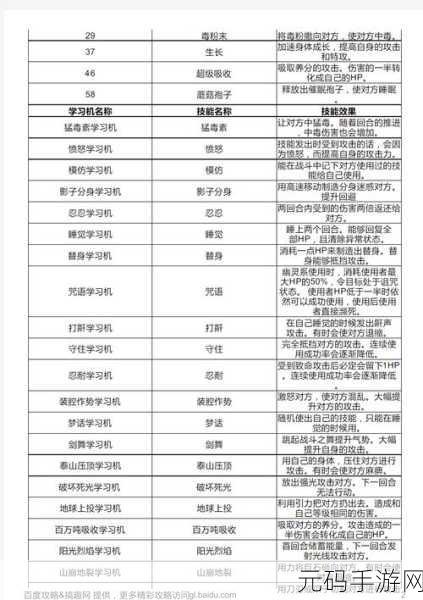 口袋妖怪复刻夜骷颅搭配与技能攻略大揭秘