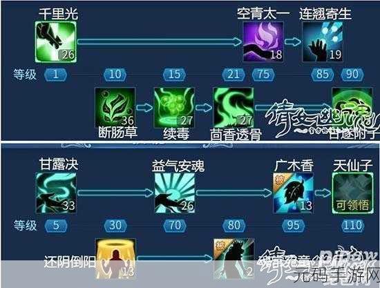 倩女幽魂手游，帮会创建全攻略指南