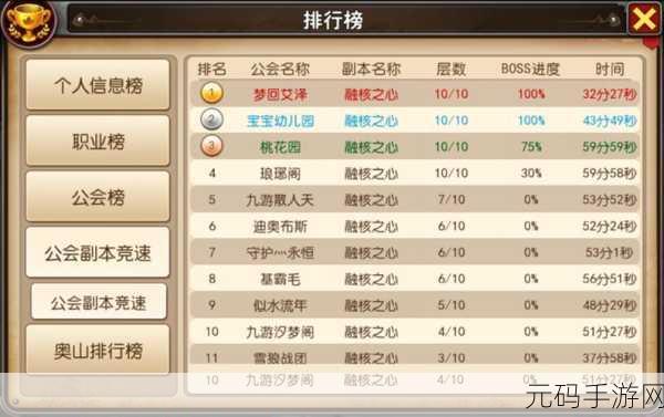 我叫MT3深度探索,DKP点数秘籍与公会技能飞跃指南