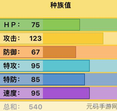 口袋妖怪重制,迷唇姐种族值全揭秘,冰超能力女王闪耀登场