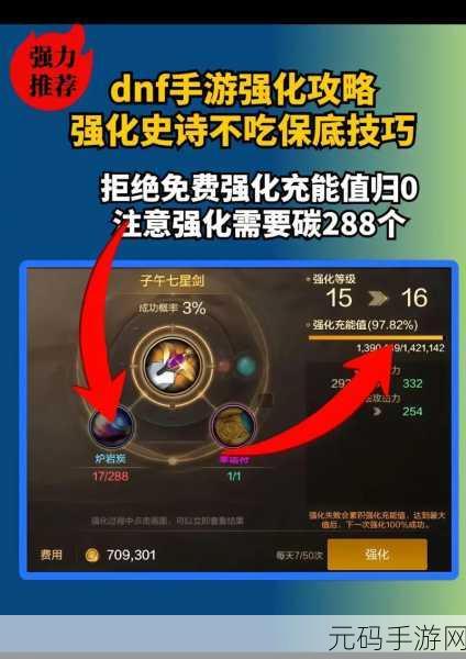 DNF勇士进阶指南,战斗力飙升秘籍,揭秘关键部位强化之道