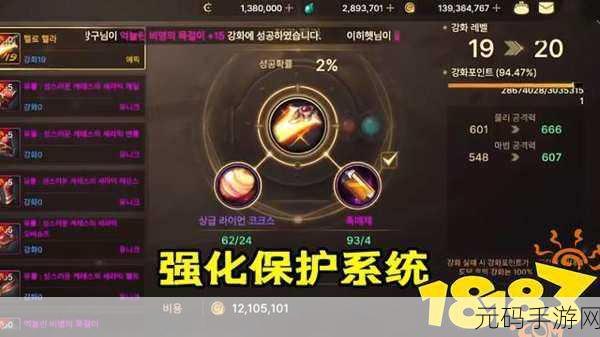 DNF勇士进阶指南,战斗力飙升秘籍,揭秘关键部位强化之道