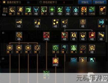 DNF 第八章职业技能探秘,主动技能数量大揭秘