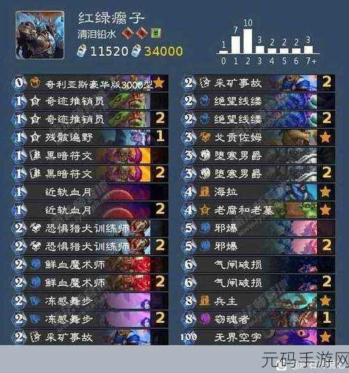 炉石传说冰封王座,强力防战卡组深度解析与实战攻略