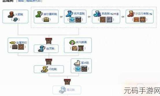 泰拉瑞亚探险指南，揭秘肉山前顶级装备