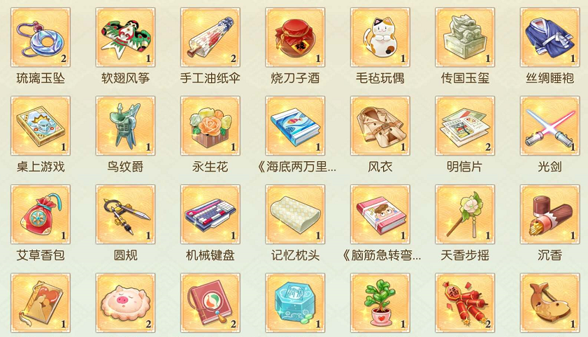 食物语食魂送礼攻略大揭秘，解锁食魂心锁的钥匙