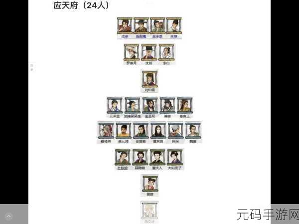 江南百景图莲子兑换最优选择指南