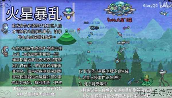 泰拉瑞亚手游,冰霜巨人触发秘籍大公开
