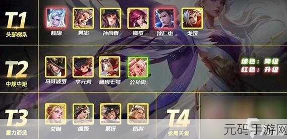 王者荣耀黄忠与孙尚香，射手双雄的巅峰对决