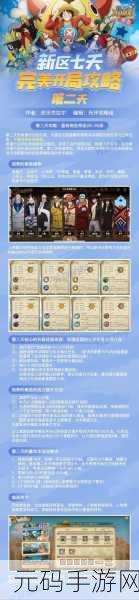 航海王燃烧意志，晋升勋章获取全攻略，助力角色实力飙升