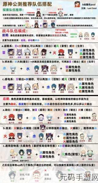 原神1.4版本深度解析，雷系角色配队攻略与雷伤队搭配指南