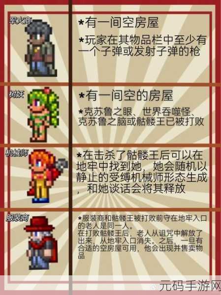 泰拉瑞亚探险新篇章,揭秘灵液黏黏怪的刷新奥秘