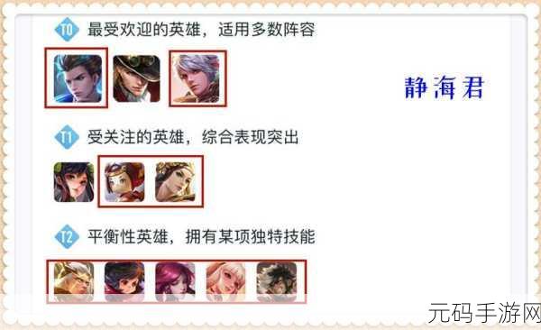王者荣耀 S12 马可波罗超强上分秘籍
