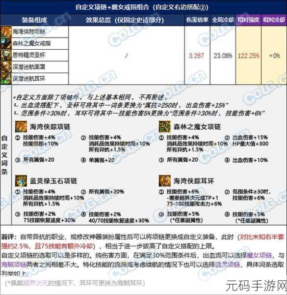 DNF灵力共鸣装备词条选择,高使用还是词条低用?