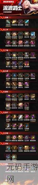 DNF流浪武士110级装备终极搭配揭晓,战斗力飙升!