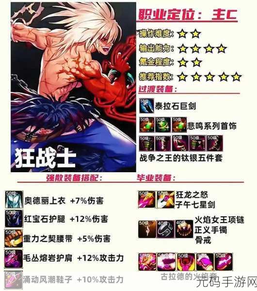 DNF流浪武士110级装备终极搭配揭晓,战斗力飙升!