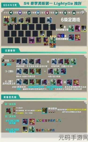 云顶之弈S4.5新版斗士龙阵容搭配全攻略