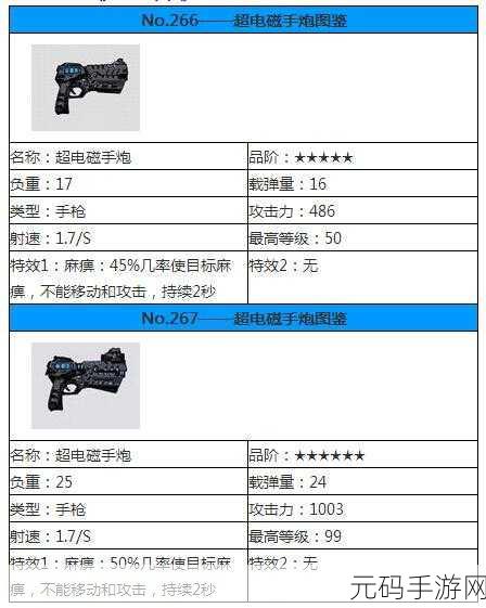 崩坏学园2,零武器困境破解,掉落与属性全攻略揭秘