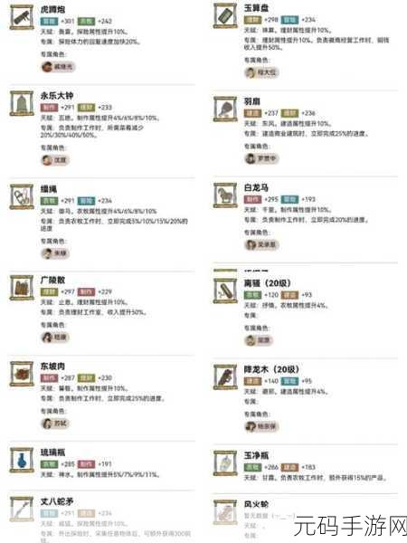 江南百景图中获取聚宝盆的终极秘籍