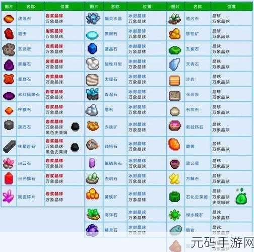 星露谷物语玩家福音，人物形象随心改，巫师位置全揭秘