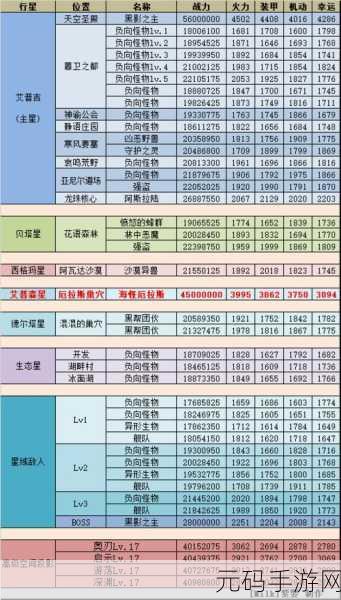 不思议迷宫新角色揭秘，灵媒师冈布奥图鉴大公开