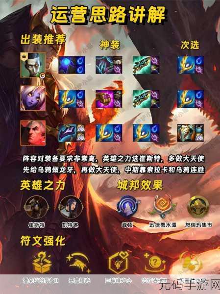 云顶之弈策略新解,揭秘乌鸦高效出装秘籍