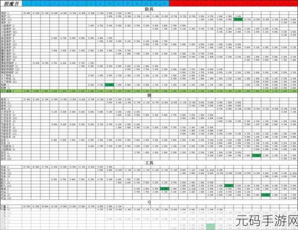 我的世界，附魔书的神秘世界——制作与用途全解析