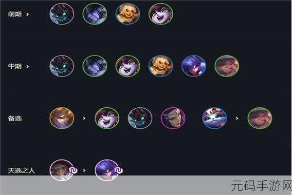 云顶之弈10.21版本，宗师猎人玩法全攻略