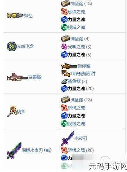 泰拉瑞亚探险新篇章，力量之魂合成全攻略