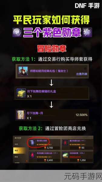 地下城与勇士:起源公会勋章获取全攻略，战力飙升不是梦！