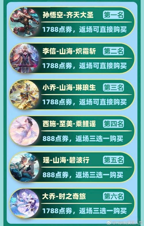 王者荣耀九周年庆典，限定皮肤返场上架时间全揭秘