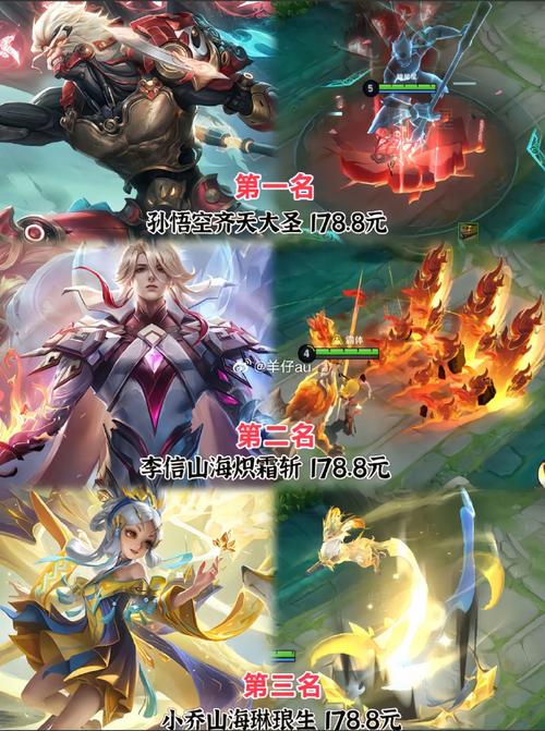 王者荣耀九周年庆典，限定皮肤返场上架时间全揭秘