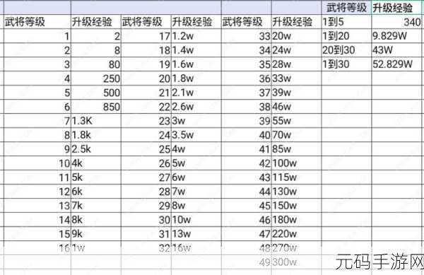 鸿图之下新手征程启航，全面解析开荒策略与实战技巧