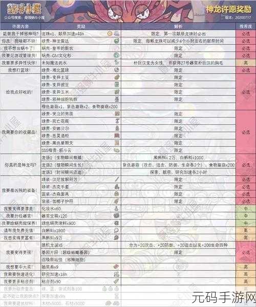 最强蜗牛收藏家进阶秘籍，手札获取途径全揭秘