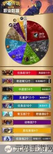 炉石传说世锦赛震撼对决，哈姆士郎牧师卡组独领风骚