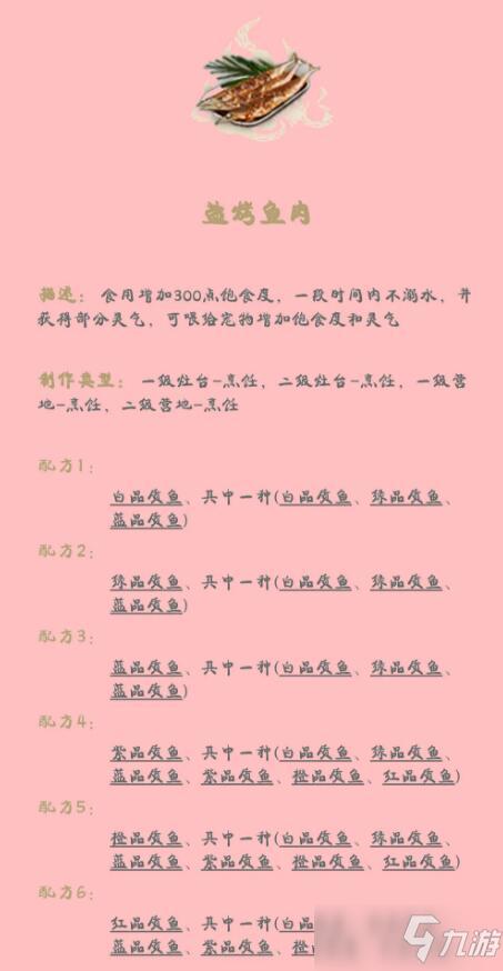 妄想山海香料蘑菇制作秘籍,解锁美食与灵气的双重盛宴