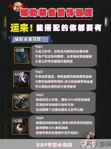 DNF男格斗65级紫装辅助强者之奥义掀起市场风暴