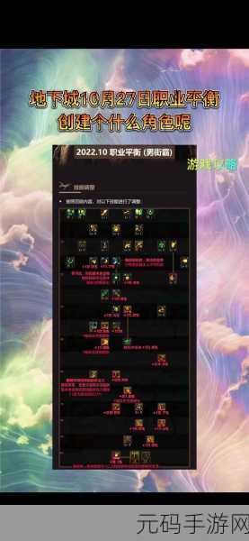 地下城与勇士55封装装备全面调整,勇士们迎来新挑战