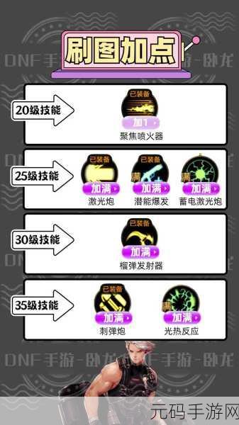 DNF移动版枪炮师技能闪耀，深度解析与加点策略助你战力飙升
