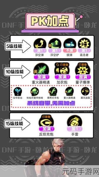DNF移动版枪炮师技能闪耀，深度解析与加点策略助你战力飙升