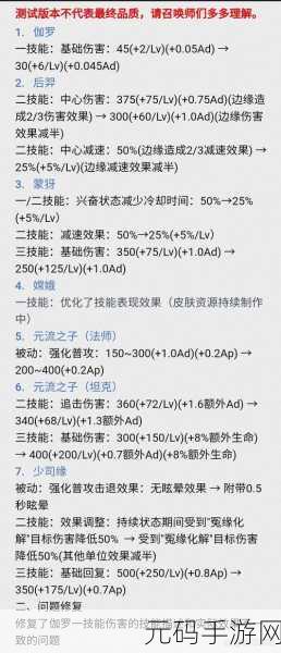王者荣耀蒙犽玩法与最强出装全攻略