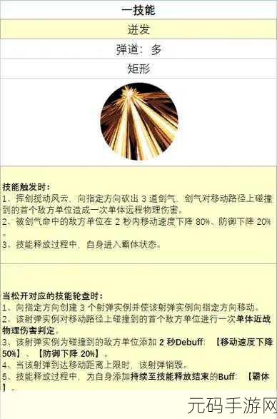 我的勇者战士天赋大揭秘，打造无敌战士的秘籍