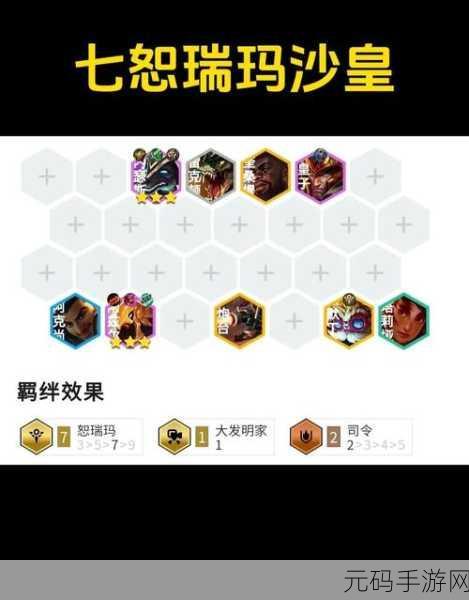 金铲铲之战新潮流，精密95发明家阵容玩法全揭秘