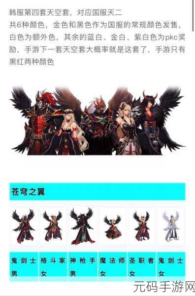DNF 天空 2 系列华丽外观大赏,收藏必看指南