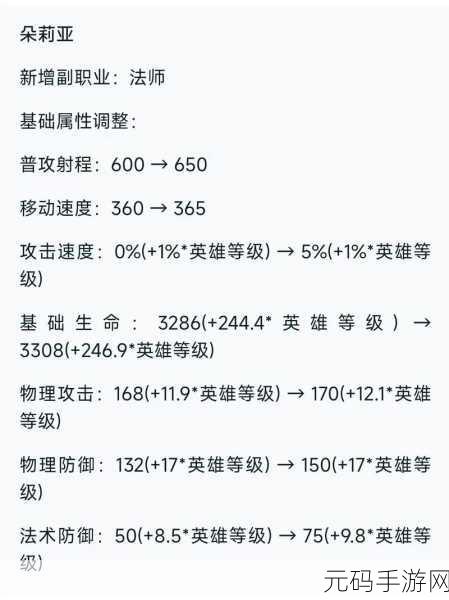 王者荣耀 2020 夕活动盛典,全方位玩法攻略大揭秘