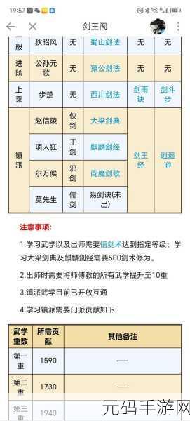烟雨江湖李尘一武学新境界，上乘搭配攻略揭秘
