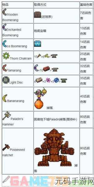 泰拉瑞亚，精金斩杀剑合成秘籍大揭秘