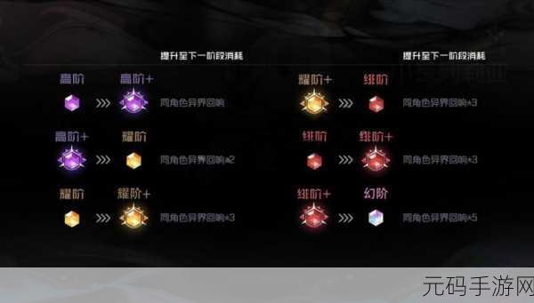 黑潮之上角色强度排行榜大揭秘,谁才是最强王者?